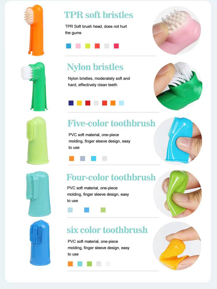 Pet Toothbrush
